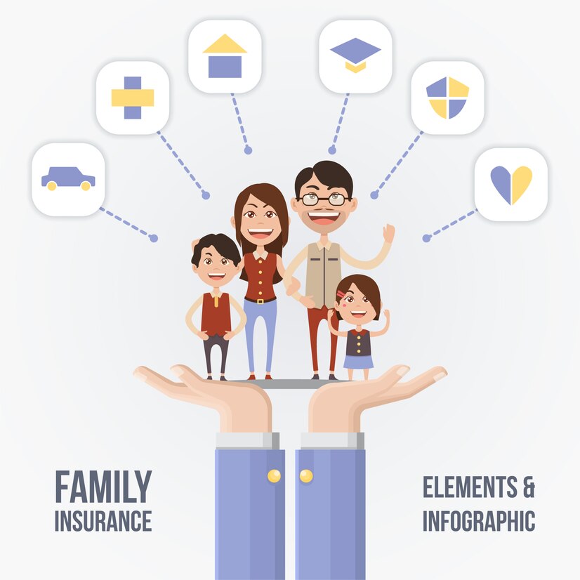 Term Life Insurance for Families